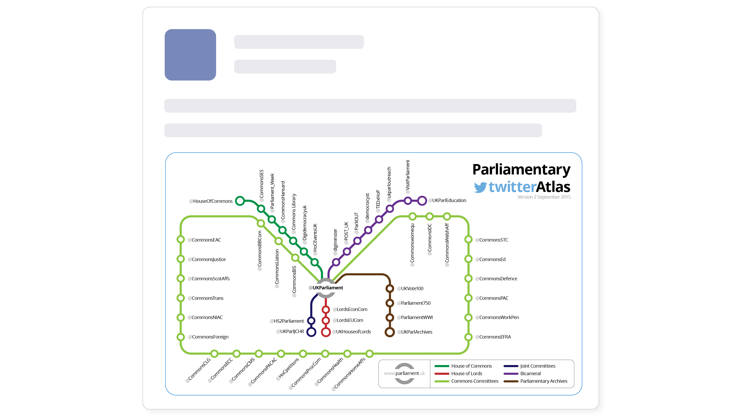 Social_Parli_twatlas