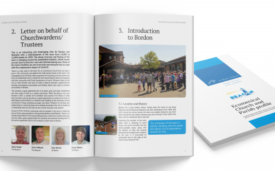 St Mark’s Church Bordon – Parish Profile