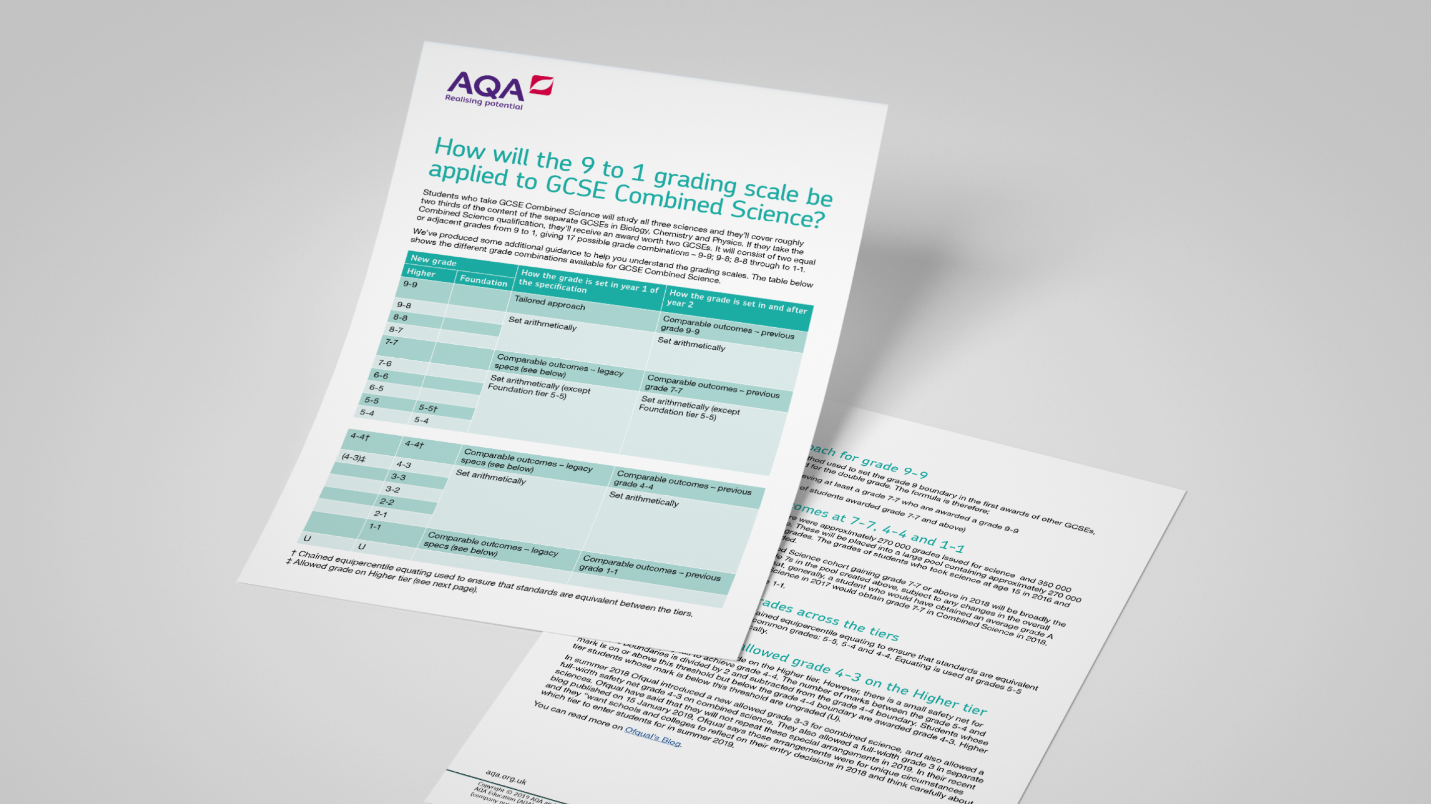 AQA_9-1_guide