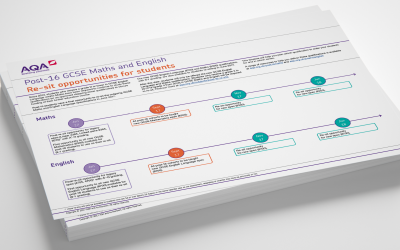 AQA : Resit opportunities materials